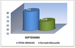 SEMOUSSAIS-MOIS_thumb2_thumb2[1]