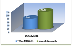 SEMOUSSAIS-MOIS_thumb2_thumb[1]