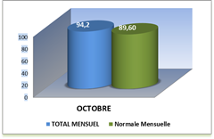 SEMOUSSAIS-MOIS_thumb2_thumb1