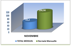 SEMOUSSAIS-MOIS_thumb2_thumb