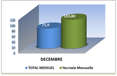 SEMOUSSAIS-MOIS_thumb2_thumb