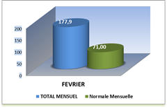 SEMOUSSAIS MOIS_thumb[2]