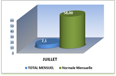 SEMOUSSAIS MOIS_thumb[2]